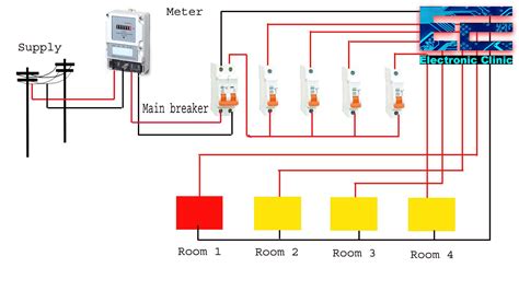 Simple Circuit Breaker Diagram
