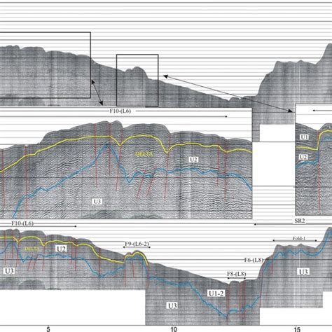 A Un Interpreted And B Interpreted Seismic Profile 2 Note The