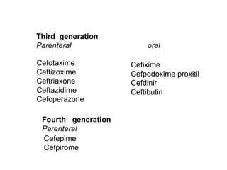 Cephalosporins | PPT