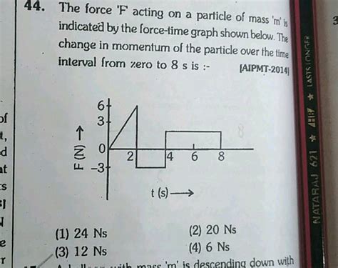 The Force F Acting On A Particle Of Mass M Is Indicated By The