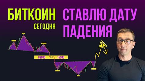 ⭕️ БИТКОИН ⭕️ СТАВЛЮ ДАТУ ПАДЕНИЯ - YouTube