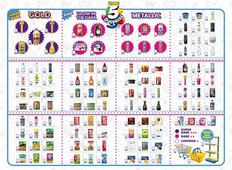 5 Surprise Mini Brands Mystery Capsule Real Miniature Brands