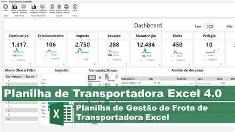 Planilha De Transportadora Excel Youtube