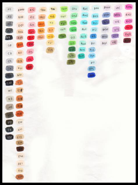 Copic Color Chart by Mew-Sumomo on DeviantArt