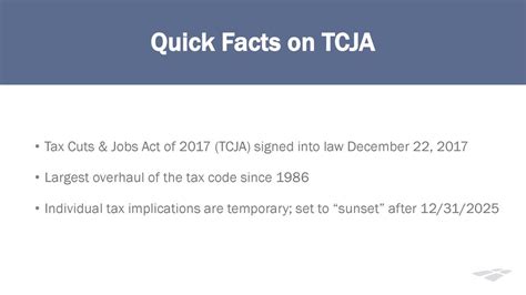 Tax Cuts And Jobs Act Of 2017 Tcja Overview Ppt Download