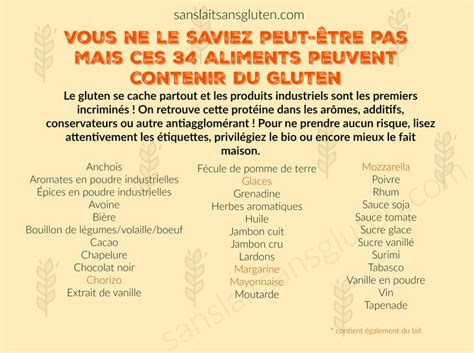 Aliments Dont Vous Ne Soup Onniez Pas La Pr Sence De Gluten Sans