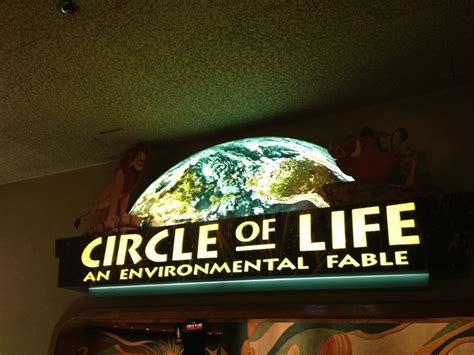 Circle of Life - An Environmental Fable - Doctor Disney