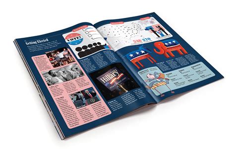 Kids Discover Magazine On Behance