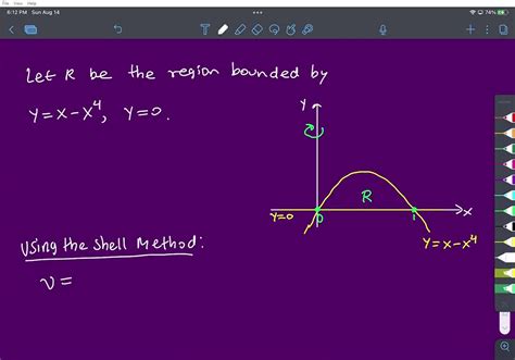 Solved Choose Your Method Let R Be The Region Bounded By The Following