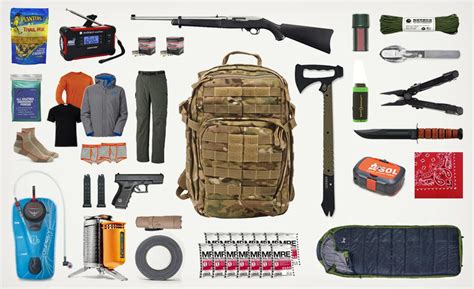 Survivalist Gaming Fantasy Go Bag Tribality