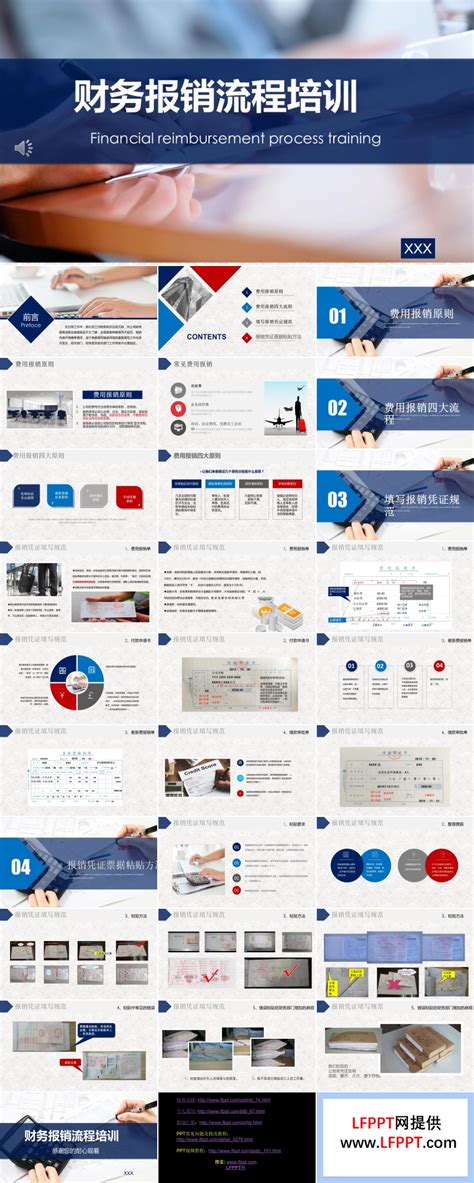 财务报销流程培训ppt下载 Lfppt