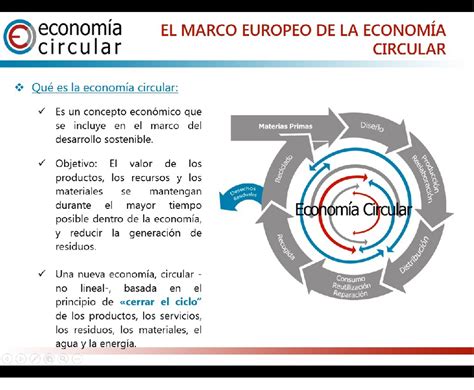 Conferencia De Economía Circular En La Utp Universidad Tecnológica De Panamá