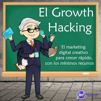 Qué es el Growth Hacking José María Biela