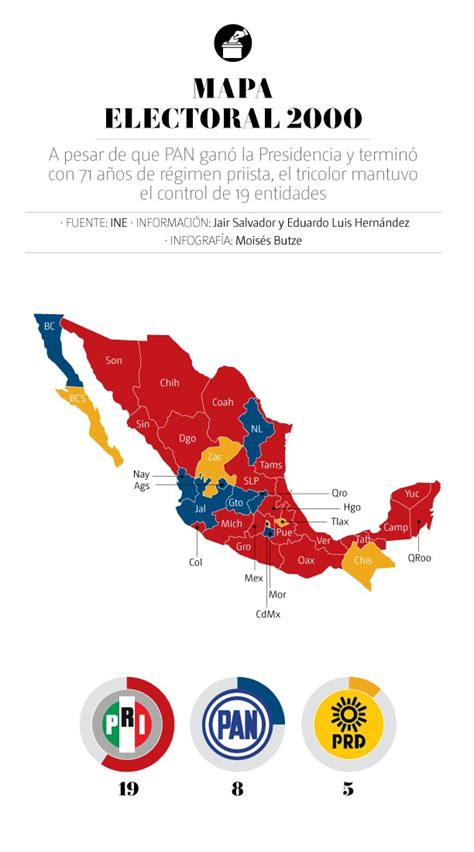 As Queda El Mapa Pol Tico De M Xico Tras Elecciones En Off