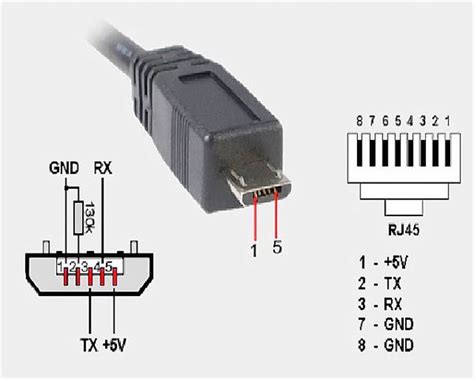 Micro Usb Pinout Diagram