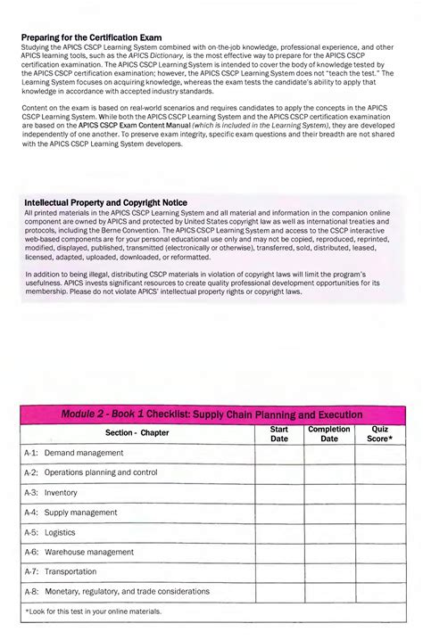 Solution Apics Cscp Certified Supply Chain Professional Module Part