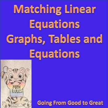 Matching Linear Equations Graphs Tables And Equations Tpt