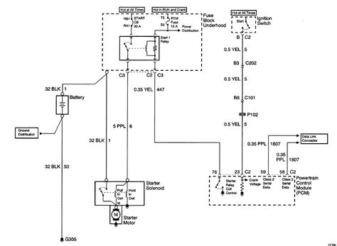 Buick Electrical Wiring Diagrams