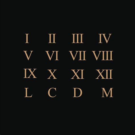 Roman Numerals Fancy Font