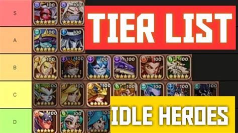 IDLE HEROES TIER LIST YouTube