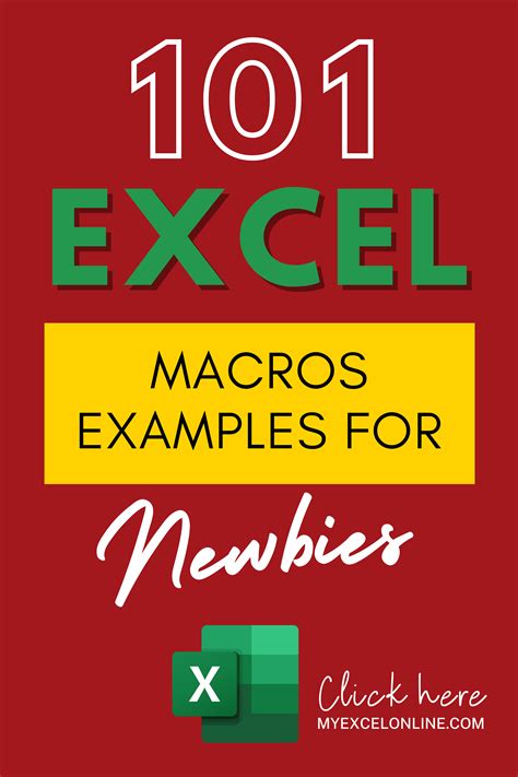 Learn About Excel Vba And Macros Through Free Downloadable Examples You Get Ready To Use Excel