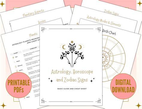 Astrology Cheat Sheet Astrology Guide Astrology Planner Etsy