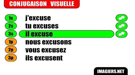 Conjugaison Fran Aise Excuser Indicatif Pr Sent Youtube