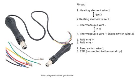 Hot Air Soldering Station Circuit Diagram