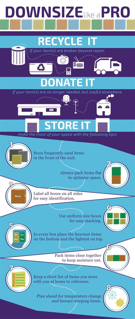 Downsizing Storage Tips