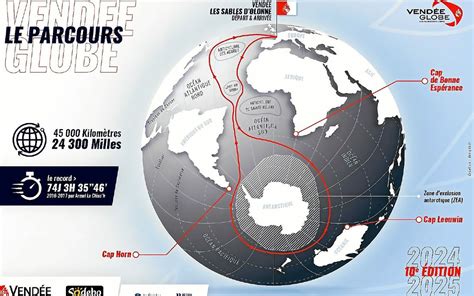 Km Par Les Trois Caps Autour De Monde Le Parcours Du Vend E