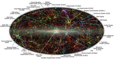 The Supergalactic Plane And A Coordinate System