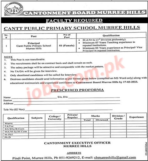 Cantonment Board Malir Karchi Jobs For Medical Vacancies On