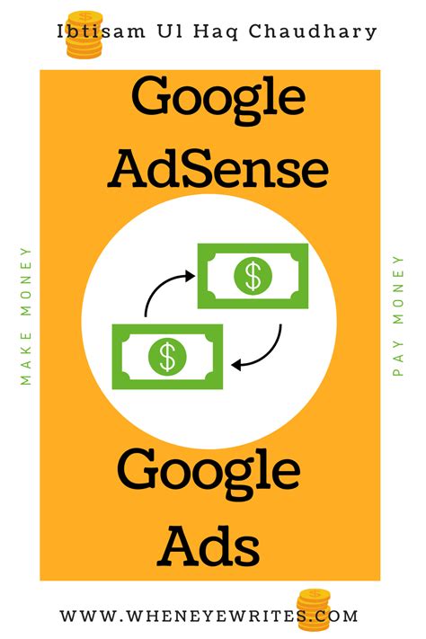 Difference Between Google Ads And Google Adsense Google Adsense