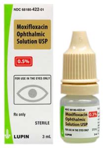 Moxifloxacin Eye Drops: Dosage, Uses & Side Effects