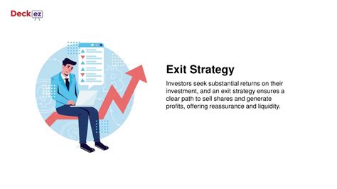 PPT The Power Of Developing An Effective Exit Strategy PowerPoint