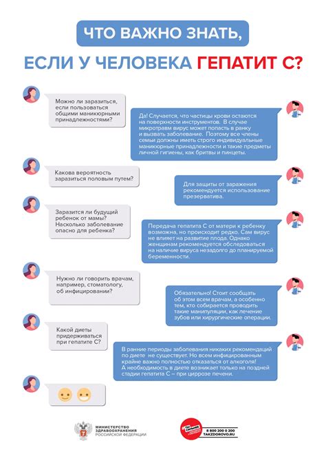 Детская поликлиника №5 г. Мурманска