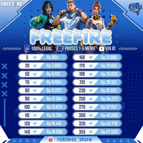 Harga Ff Top Up Diamond Terbaru Agustus 2021 Biggo Indonesia