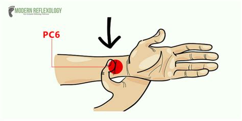 6 Relaxing Acupressure Points for Quick Constipation Relief