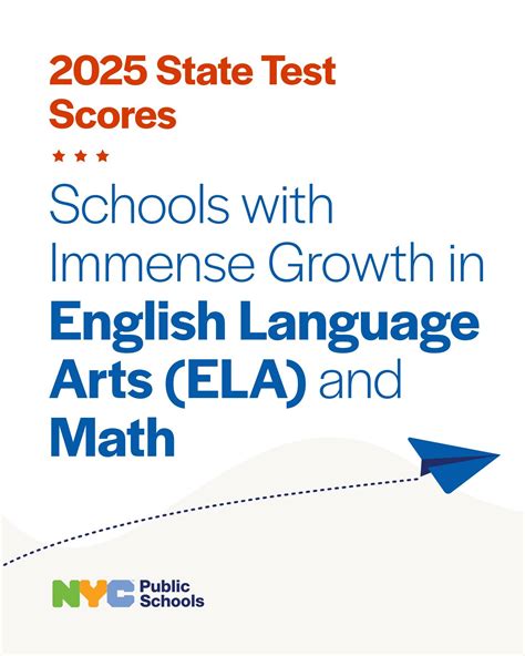 AIM Institute for Learning & Research | Conshohocken PA