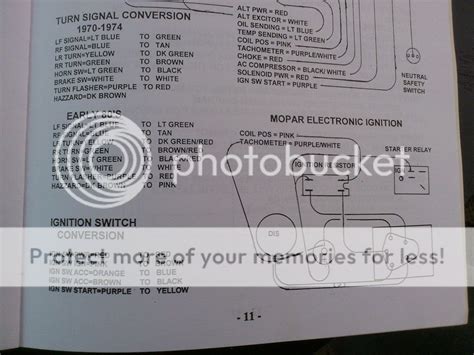 Ez Wiring Circuit Harness Diagram Robhosking Diagram