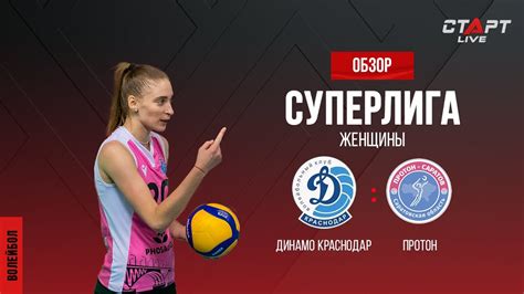 Лучшее в матче Динамо Краснодар-Протон/ The best in the match Dynamo ...