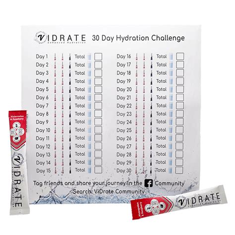 Hydration Chart Tracker To Help Monitor Daily Fluid Intake Vidrate™