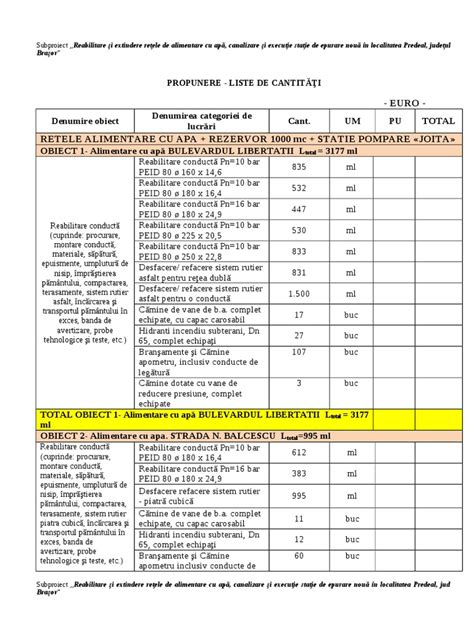 Pdf Anexa Formular N Liste De Cantitati Dokumen Tips