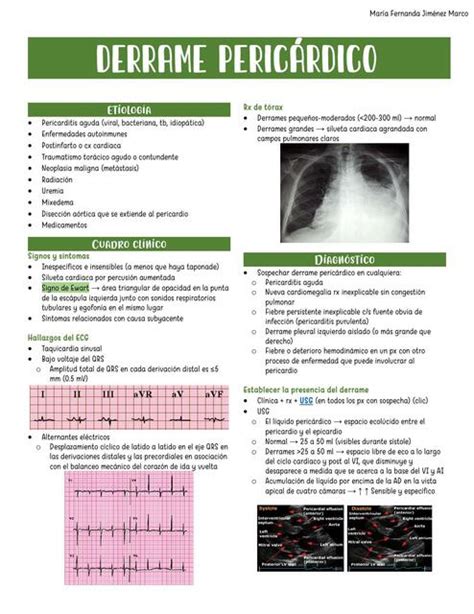 Derrame pericárdico resumen IOVANNY CRUZ OJEDA uDocz