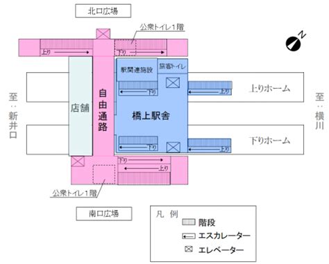 西広島駅自由通路等の整備について 広島市公式ホームページ｜国際平和文化都市