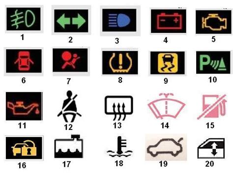 Car Dashboard Warning Light Symbols Shelly Lighting