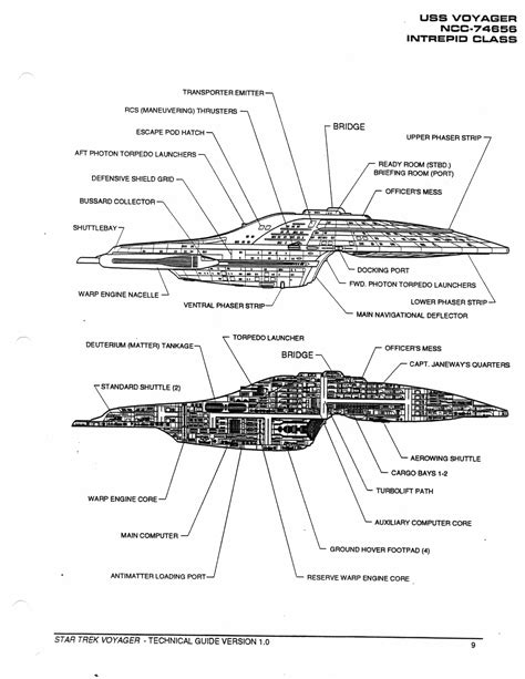 Star Trek Blueprints: Star Trek: Voyager Technical Manual