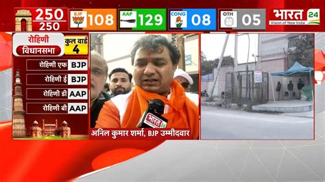 Mcd Election Result मोजपूर से जीते Bjp नेता Anil Kumar Sharma