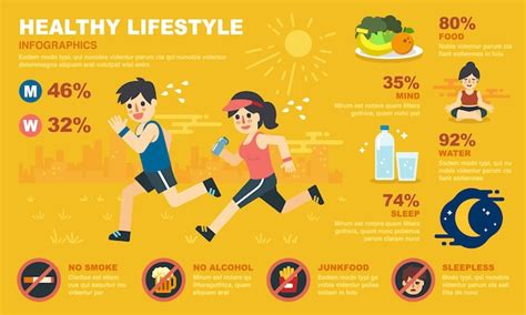 Infogr Fico De Estilo De Vida Saud Vel Vetor Premium