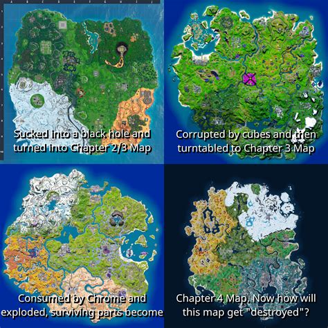 How do you think the Chapter 4 Map (Asteria) will get "destroyed" when